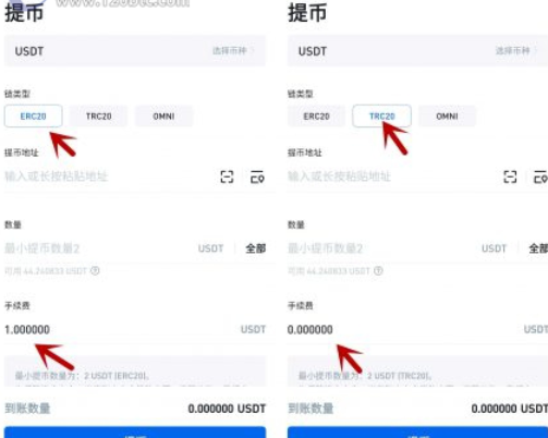 USDT支付指南：如何将USDT安全快速地转账给他人