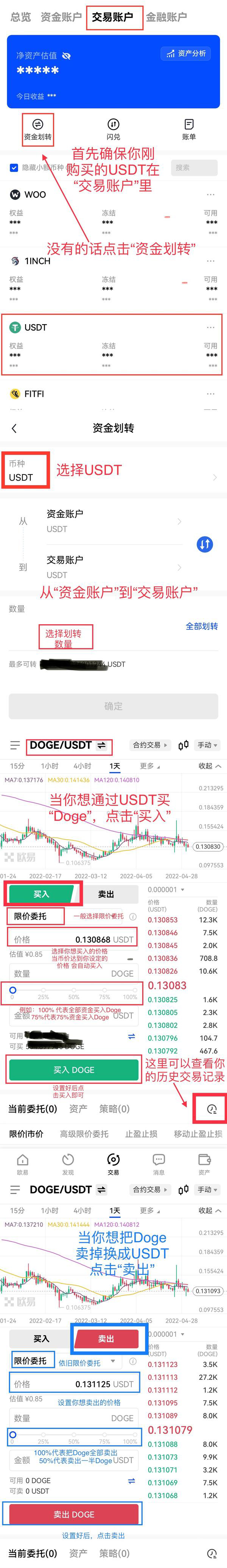 收藏！新手小白保姆级币圈入门教程及工具推荐  第2张